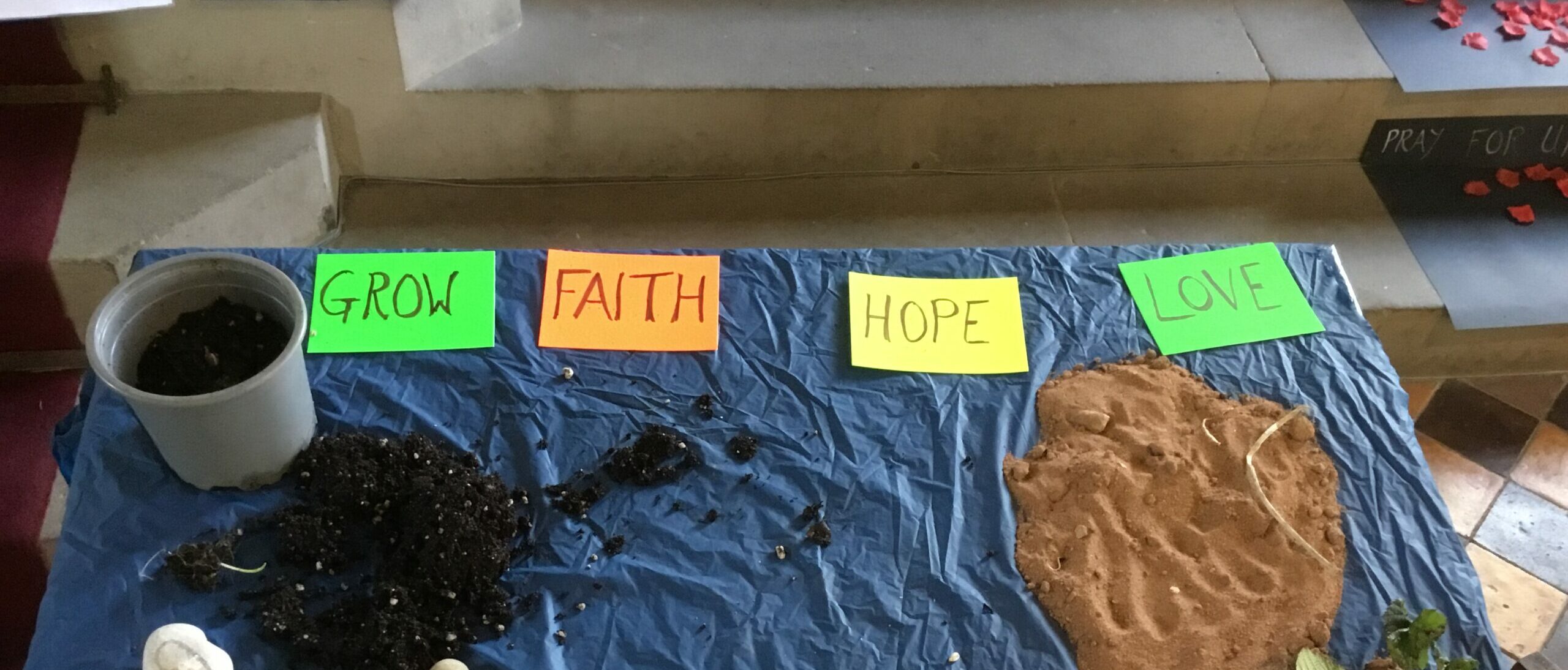 Working with our Church Working with our Church