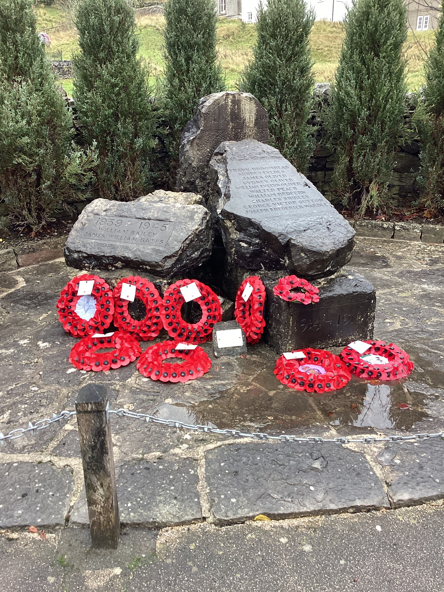 Remembrance Day Remembrance Day